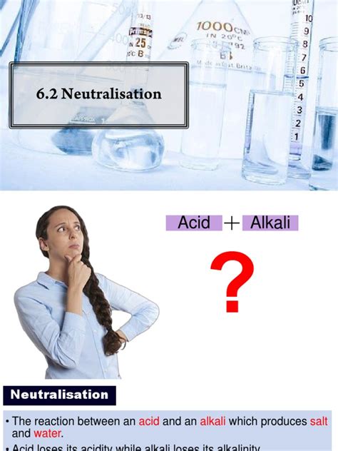 Image result for Neutralisation Reactions