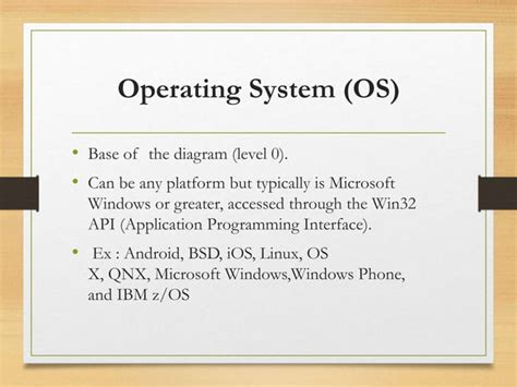 Image result for Arsitektur Net Framework