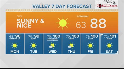 TV Listings for 12NEWS in Phoenix | 12NEWS.com | 12news.com