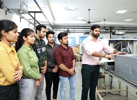 School Of Commerce -Support For Research | MRIIRS