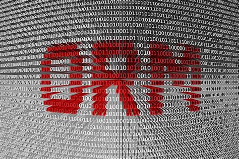 Image result for SQL Orms