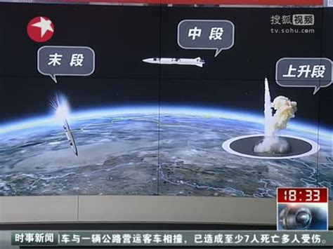 中国再次进行陆基中段反导拦截试验 - 搜狐视频