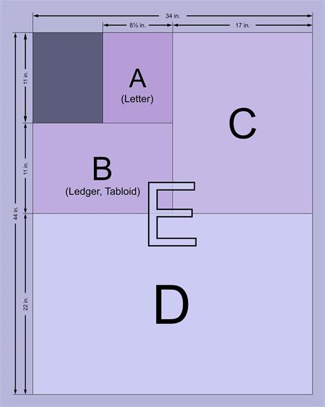 Image result for Standard Paper Size