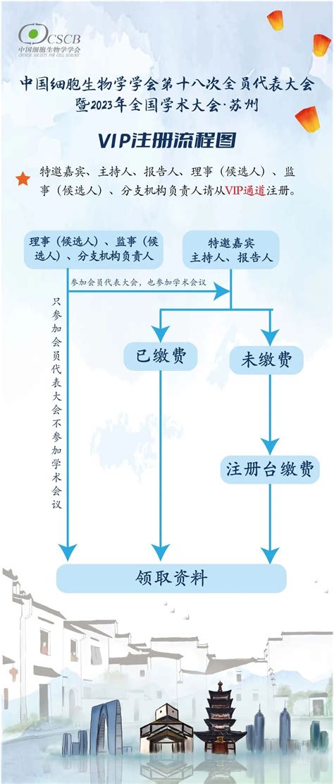 中国注册会计师协会-产品推介