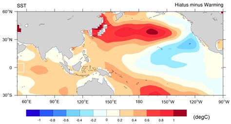 Variation in Summer Rainfall over the Yangtze River Region during ...