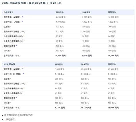 新加坡三育中小学报名即将开始，具体时间点和考试要求请查收！ - 知乎