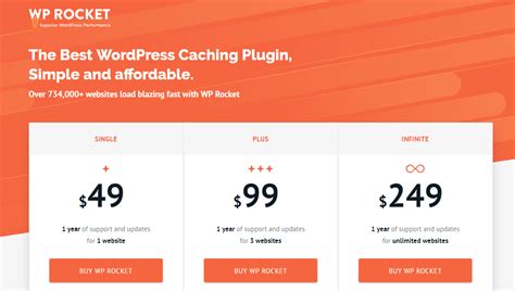 13 Best WordPress Plugins for SEO: free and paid modules overview
