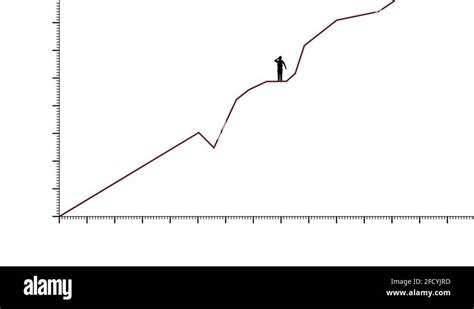 Image result for Muscle Stress Graph