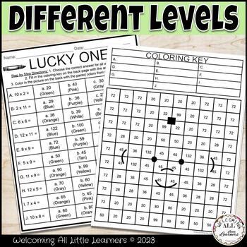 Image result for March Algorithm Color Code