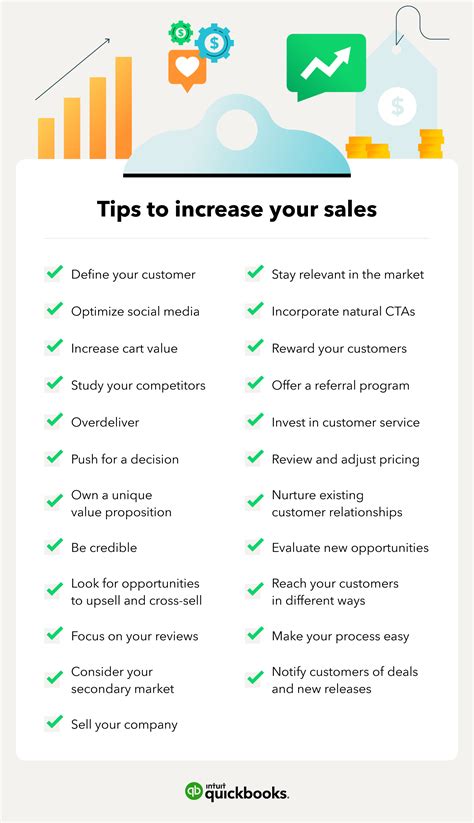 Increase Your Sales