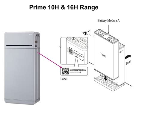 Image result for Serial Number On Precore Machine