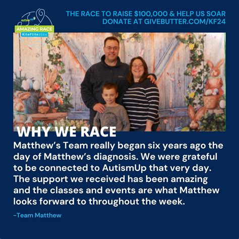 Family Stories - AutismUp