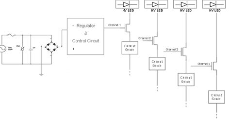 Image result for AC Direct LED Module