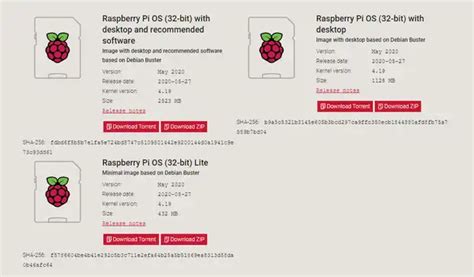 Image result for How to Install Raspberry Pi