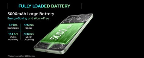 iQOO Z9 5G (Graphene Blue, 8GB RAM, 256GB Storage) | Dimensity 7200 5G ...