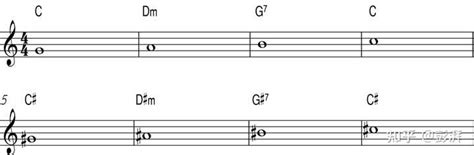 笛子的常用转调和指法以及笛子转调指法一览表_民族乐器网