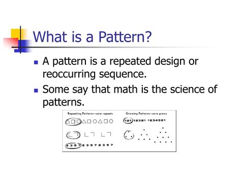 Define Pattern 的图像结果