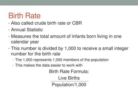 Total Fertility Rate Formula