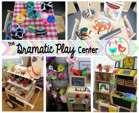 Image result for Dramatic Play Learning Center