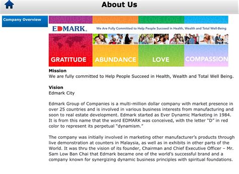 Image result for Edmark Software Demos