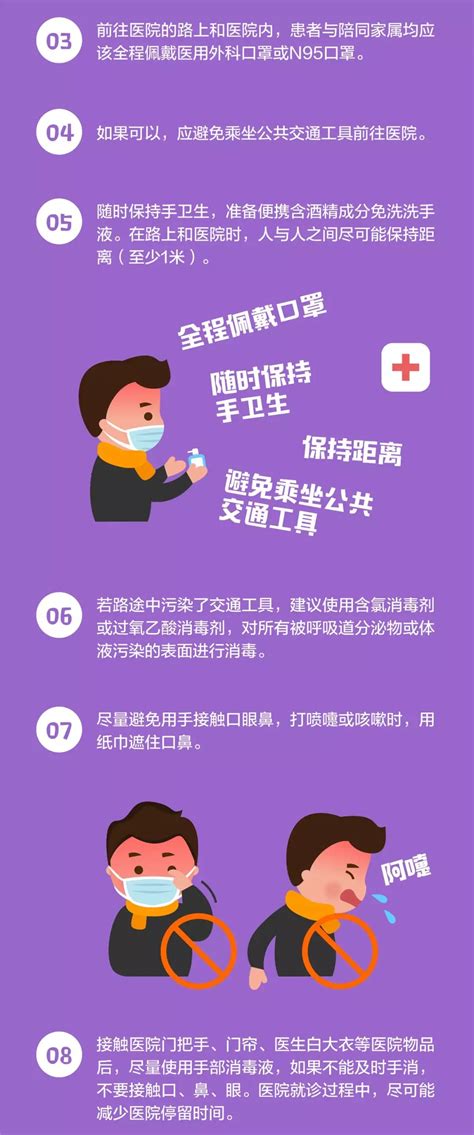 中国疾控中心提示：流行期间公众就医（就医篇） - 新冠肺炎疫情防控一点通 - 湖北省人民政府门户网站