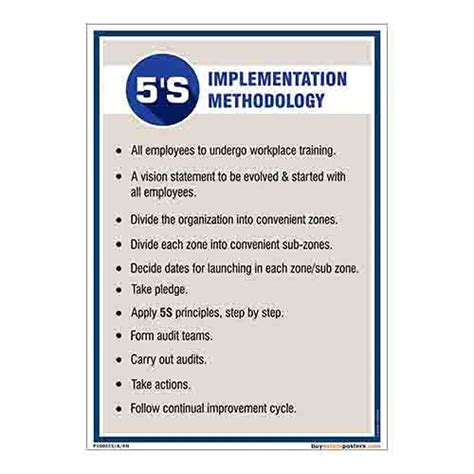 buysafetyposters.com - 5S Implementation Method Poster In English Vinyl ...
