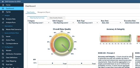 SAS Solution for IFRS 9 | SAS India
