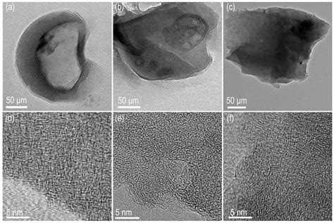 Modification of Cellulose by Esterification Crosslinking to Manipulate ...