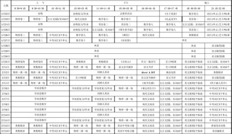 2022沧州全市普通高中招生计划