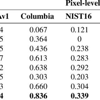 IMV Alpha Vision Tutorial 的图像结果