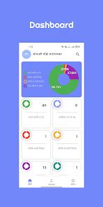 CM Helpline Officer – Apps on Google Play