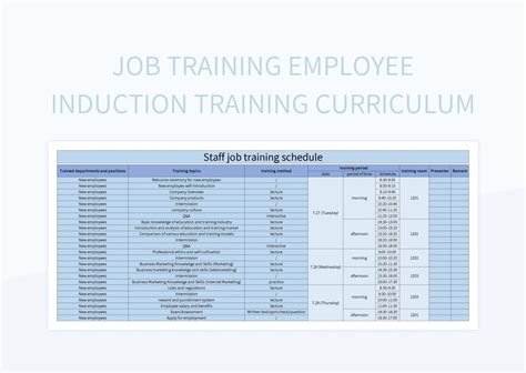Image result for Online Induction Program