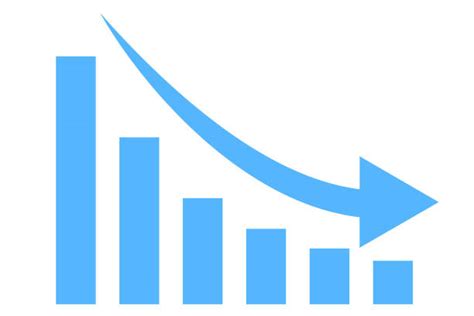 Image result for Increasing vs Decreasing Graph