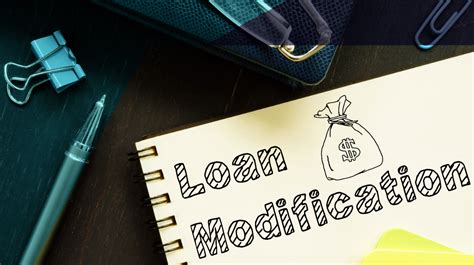 Image result for Home Loan Modification Programs