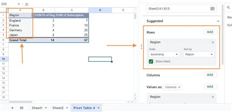 Image result for Google PivotTable Tutorials