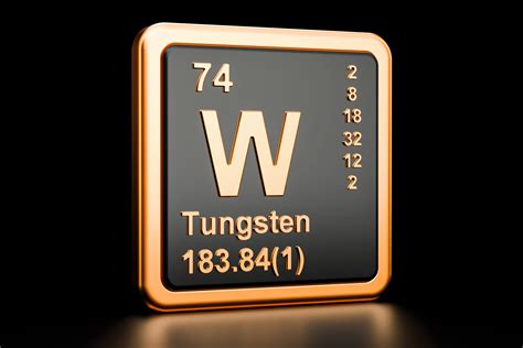 What are the applications of Tungsten metal? | Special Metals