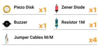 Arduino Tutorial 18 的图像结果