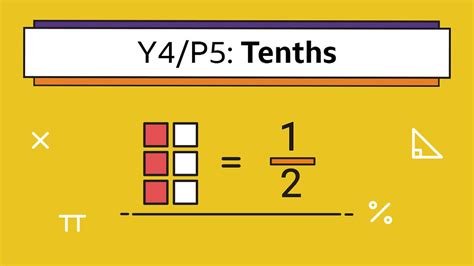 Image result for Seem Less File Patterns