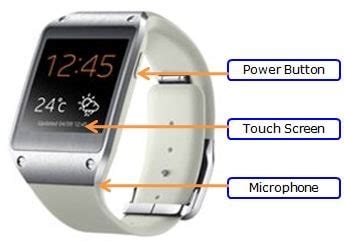 Walkaround of Samsung Galaxy Gear(SM-V700) | Samsung India