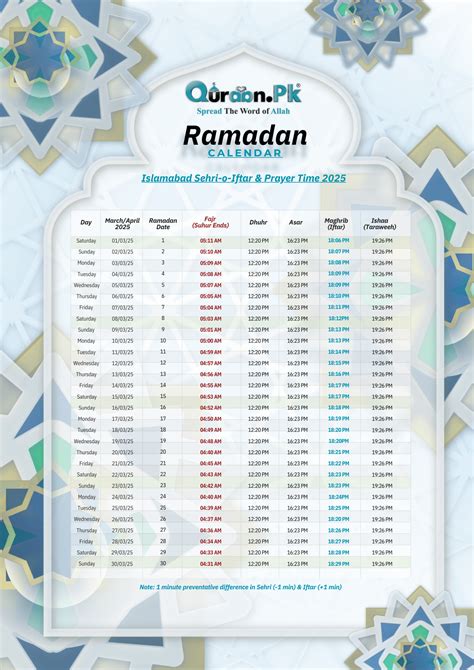 Ramzan Calendar 2025 Sehr o iftar & Prayers Timings in Islamabad ...