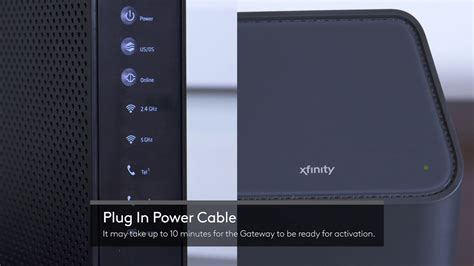 Image result for Xfinity Internet Self Install Kit