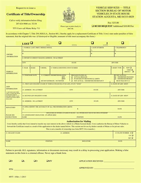 Ownership Document Format 的图像结果