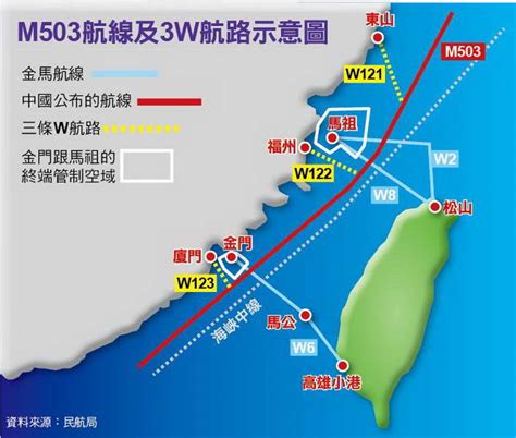 新新聞-【兩岸】M503航線飛出北京強硬單邊決策模式