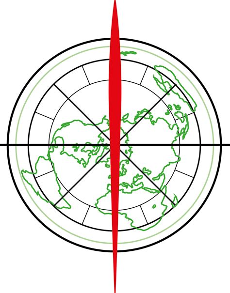 Image result for Azimuth