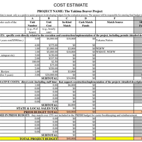 Image result for Excel Model for Data Center