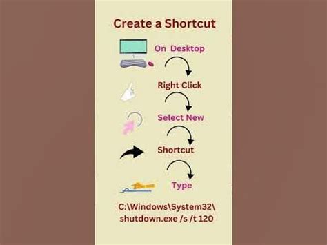 Image result for PC Shutdown Timer Tutorial