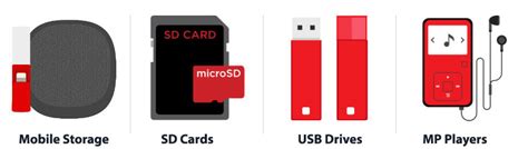 Image result for Data Recovery USB Flash Drive