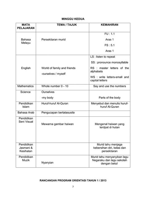 Image result for Tutorial Transisi