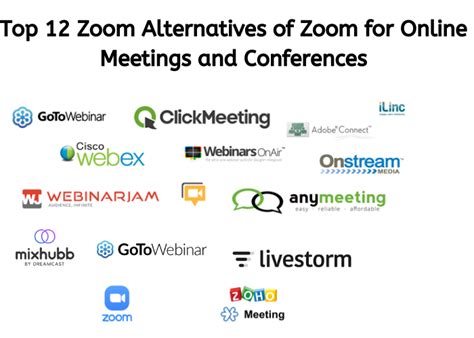 Image result for Alternatives to Zoom Program Break