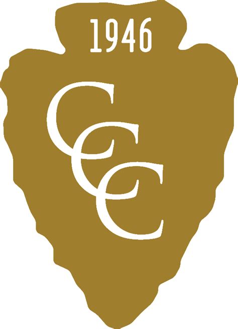 NC Junior Golf Courses